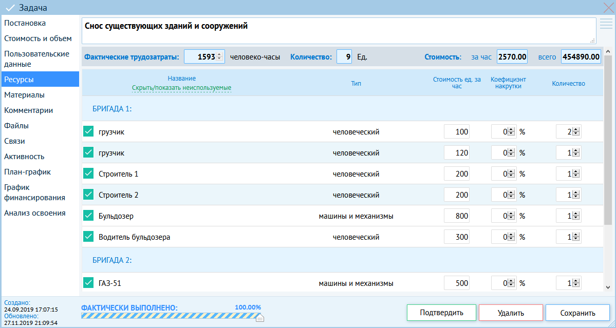 Изображение: Назначение ресурсов