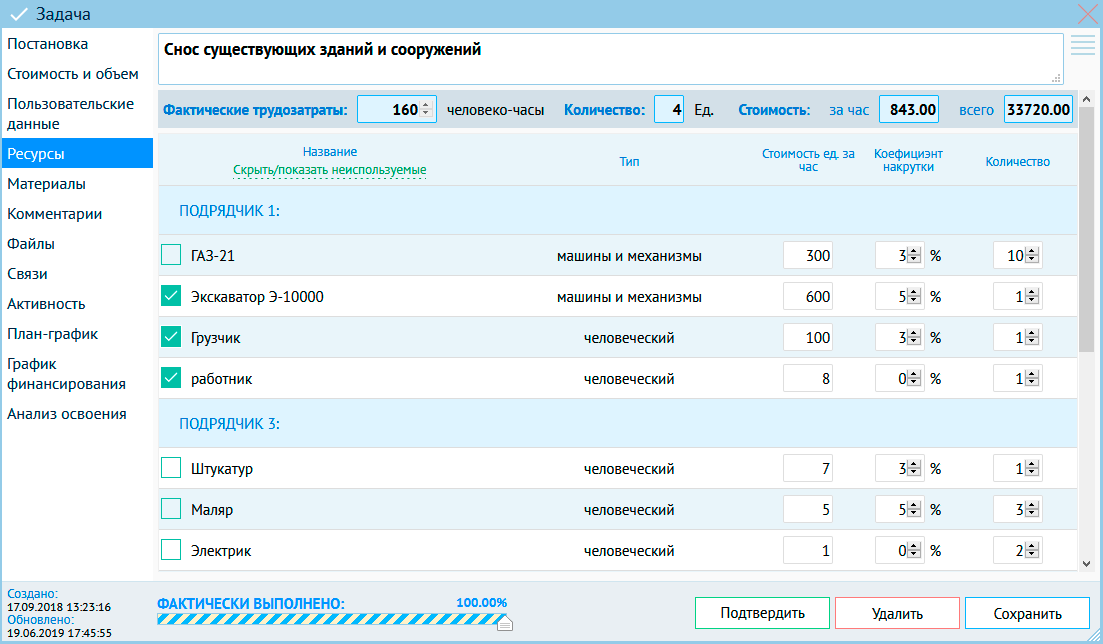 Используемые в работе трудовые ресурсы